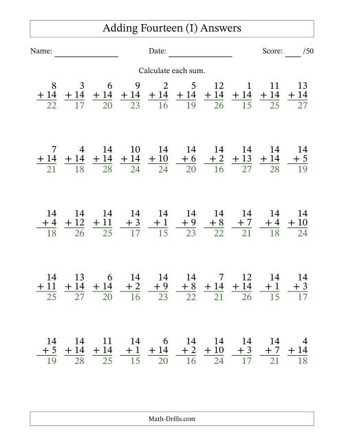 The Adding Fourteen With The Other Addend From 1 to 14 – 50 Questions (I) Math Worksheet Page 2