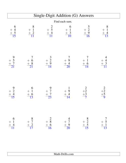The Column Addition -- Three Single-Digit Numbers (G) Math Worksheet Page 2