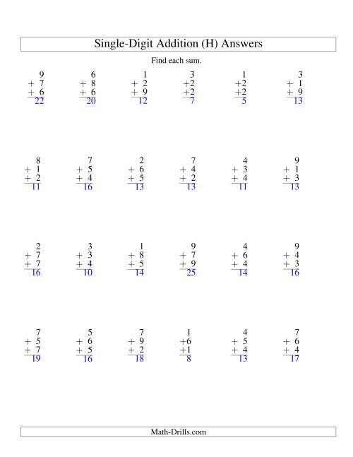 The Column Addition -- Three Single-Digit Numbers (H) Math Worksheet Page 2