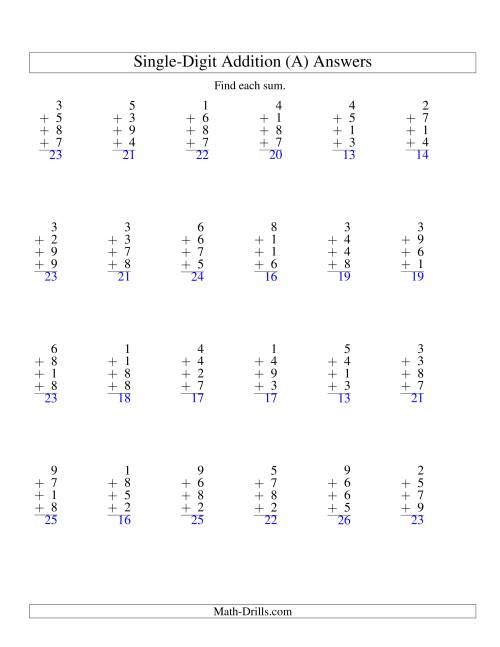 The Column Addition -- Four One-Digit Numbers (A) Math Worksheet Page 2