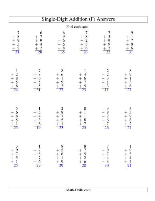 The Column Addition -- Five One-Digit Numbers (F) Math Worksheet Page 2