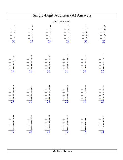 The Column Addition -- Five One-Digit Numbers (All) Math Worksheet Page 2