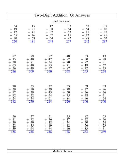The Column Addition -- Five Two-Digit Numbers (G) Math Worksheet Page 2