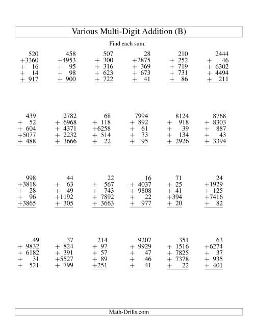 The Column Addition -- Five Various-Digit Numbers (B) Math Worksheet