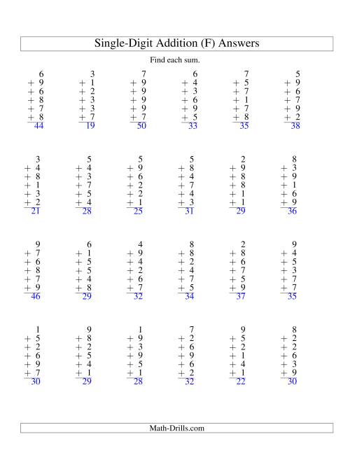 The Column Addition -- Six One-Digit Numbers (F) Math Worksheet Page 2