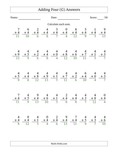 The Adding Four With The Other Addend From 0 to 9 – 50 Questions (G) Math Worksheet Page 2