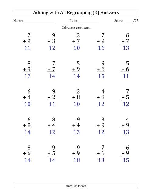 The 25 Single-Digit Addition Questions with All Regrouping (K) Math Worksheet Page 2