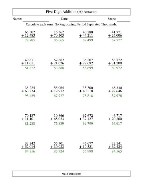 The Five-Digit Addition With No Regrouping – 20 Questions – Period Separated Thousands (A) Math Worksheet Page 2