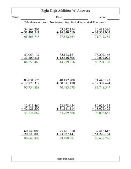 The 8-Digit Plus 8-Digit Addition with NO Regrouping and Period-Separated Thousands (A) Math Worksheet Page 2