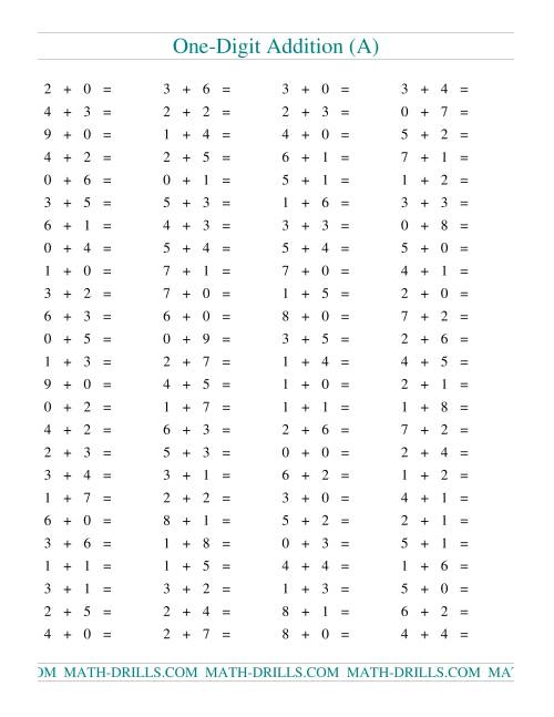 The Single Digit Addition -- 100 Horizontal Questions -- No Regrouping (Old) Math Worksheet
