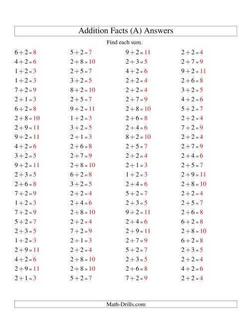 The Single Digit Addition -- 100 Horizontal Questions -- Adding Twos (A) Math Worksheet Page 2