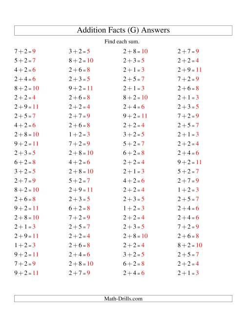 The Single Digit Addition -- 100 Horizontal Questions -- Adding Twos (G) Math Worksheet Page 2