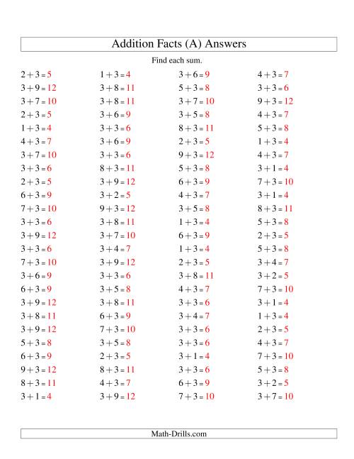 The Single Digit Addition -- 100 Horizontal Questions -- Adding Threes (A) Math Worksheet Page 2