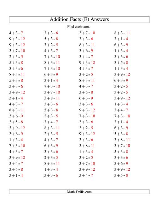 The Single Digit Addition -- 100 Horizontal Questions -- Adding Threes (E) Math Worksheet Page 2
