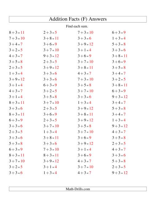 The Single Digit Addition -- 100 Horizontal Questions -- Adding Threes (F) Math Worksheet Page 2