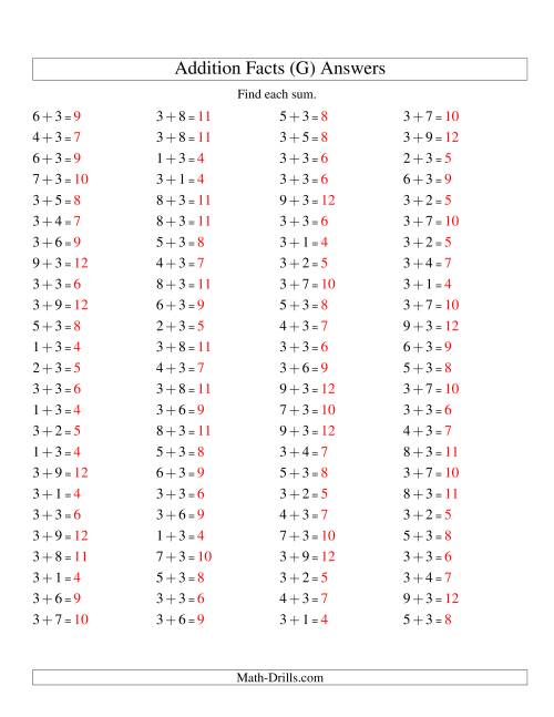 The Single Digit Addition -- 100 Horizontal Questions -- Adding Threes (G) Math Worksheet Page 2