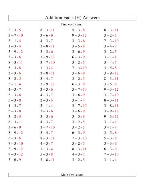 The Single Digit Addition -- 100 Horizontal Questions -- Adding Threes (H) Math Worksheet Page 2