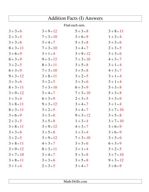 The Single Digit Addition -- 100 Horizontal Questions -- Adding Threes (I) Math Worksheet Page 2