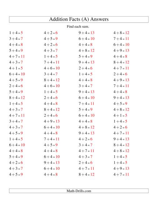 The Single Digit Addition -- 100 Horizontal Questions -- Adding Fours (A) Math Worksheet Page 2