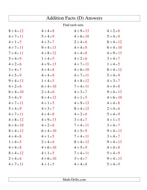 The Single Digit Addition -- 100 Horizontal Questions -- Adding Fours (D) Math Worksheet Page 2