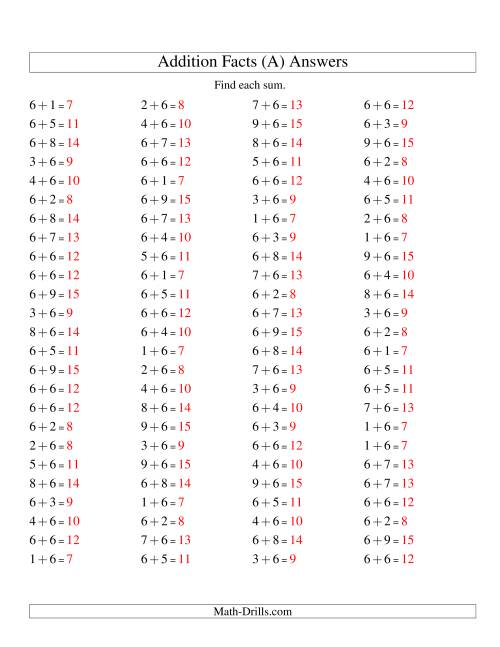 The Single Digit Addition -- 100 Horizontal Questions -- Adding Sixes (A) Math Worksheet Page 2