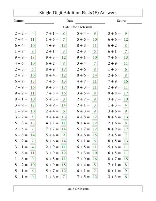 The Horizontally Arranged Single-Digit Addition Facts with Some Regrouping (100 Questions) (F) Math Worksheet Page 2