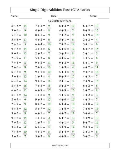 The Horizontally Arranged Single-Digit Addition Facts with Some Regrouping (100 Questions) (G) Math Worksheet Page 2