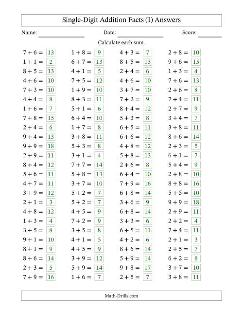 The Horizontally Arranged Single-Digit Addition Facts with Some Regrouping (100 Questions) (I) Math Worksheet Page 2
