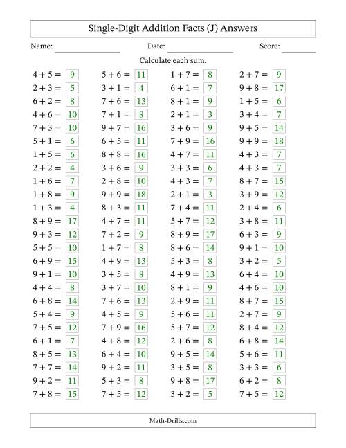 The Horizontally Arranged Single-Digit Addition Facts with Some Regrouping (100 Questions) (J) Math Worksheet Page 2