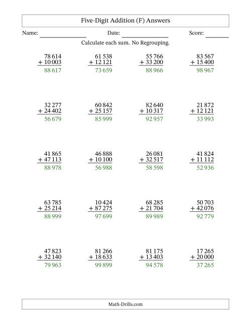 The 5-Digit Plus 5-Digit Addition with NO Regrouping and Space-Separated Thousands (F) Math Worksheet Page 2