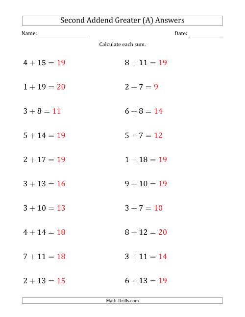 The Horizontal Addition With Sums to 20 and a Greater Second Addend (A) Math Worksheet Page 2
