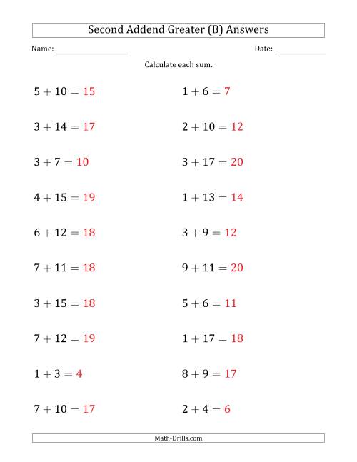 The Horizontal Addition With Sums to 20 and a Greater Second Addend (B) Math Worksheet Page 2