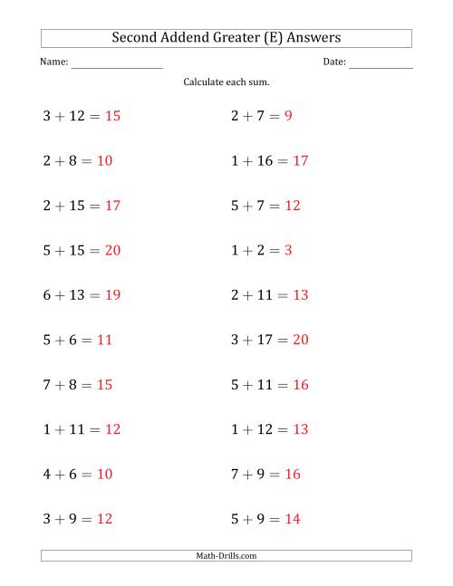 The Horizontal Addition With Sums to 20 and a Greater Second Addend (E) Math Worksheet Page 2