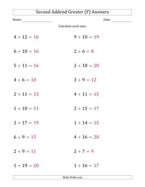 The Horizontal Addition With Sums to 20 and a Greater Second Addend (F) Math Worksheet Page 2