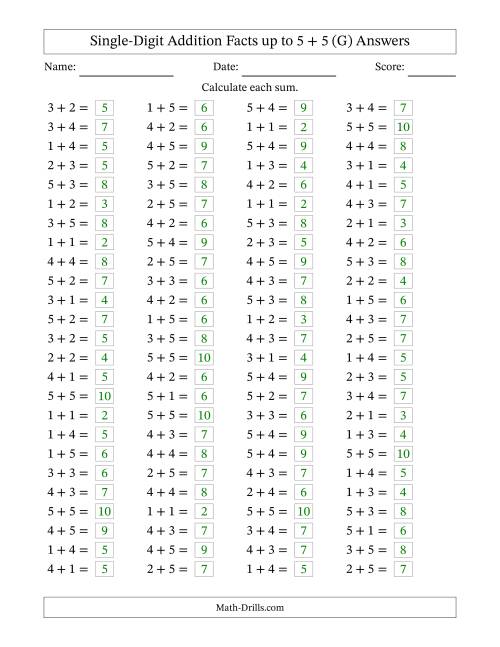 The Horizontally Arranged Single-Digit Addition Facts up to 5 + 5 (100 Questions) (G) Math Worksheet Page 2