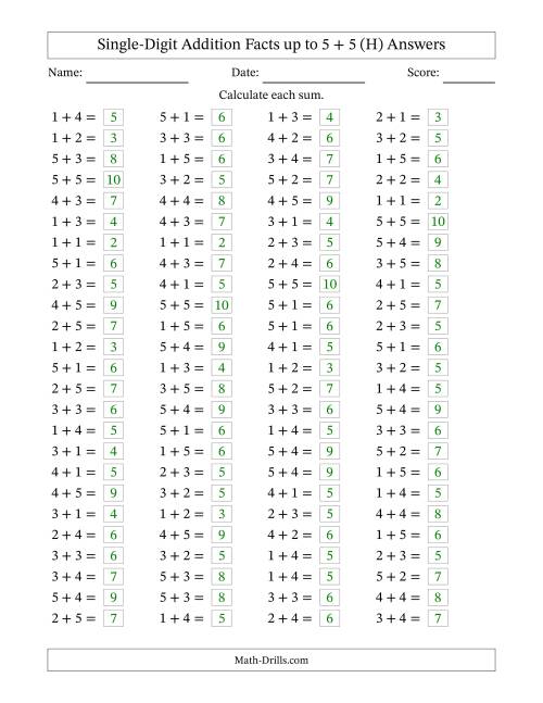 The Horizontally Arranged Single-Digit Addition Facts up to 5 + 5 (100 Questions) (H) Math Worksheet Page 2