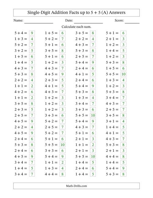 The Horizontally Arranged Single-Digit Addition Facts up to 5 + 5 (100 Questions) (All) Math Worksheet Page 2