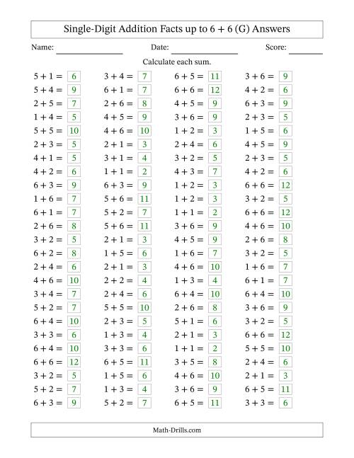 The Horizontally Arranged Single-Digit Addition Facts up to 6 + 6 (100 Questions) (G) Math Worksheet Page 2