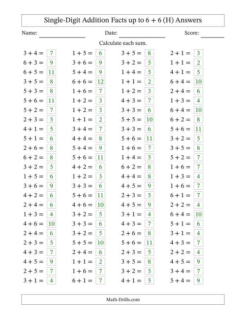 The Horizontally Arranged Single-Digit Addition Facts up to 6 + 6 (100 Questions) (H) Math Worksheet Page 2