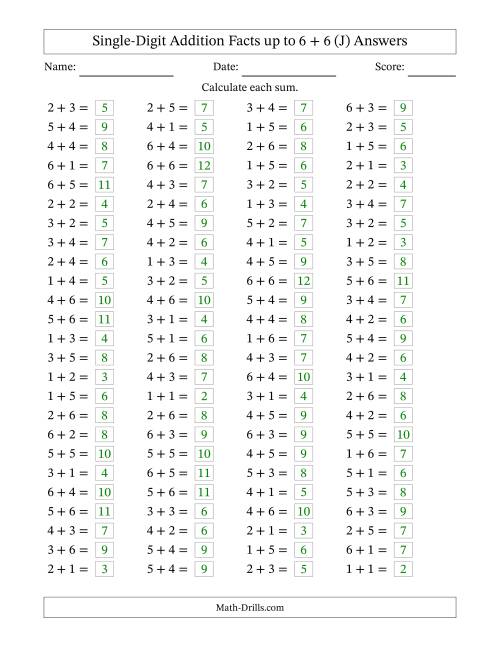 The Horizontally Arranged Single-Digit Addition Facts up to 6 + 6 (100 Questions) (J) Math Worksheet Page 2