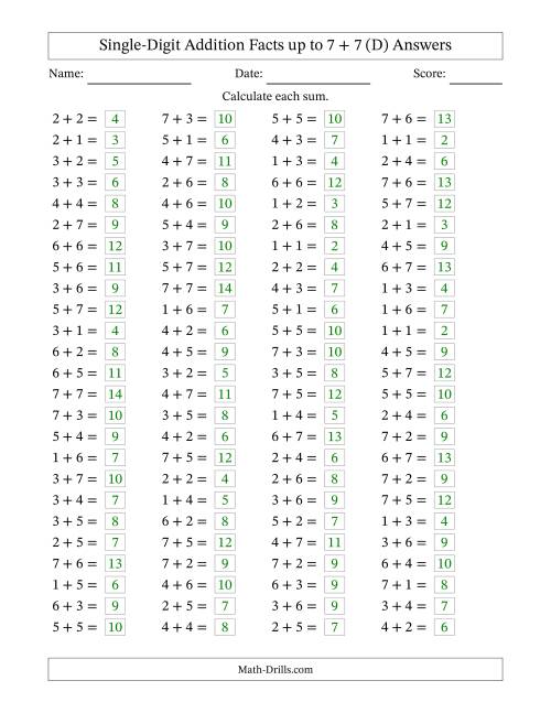 The Horizontally Arranged Single-Digit Addition Facts up to 7 + 7 (100 Questions) (D) Math Worksheet Page 2