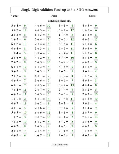 The Horizontally Arranged Single-Digit Addition Facts up to 7 + 7 (100 Questions) (H) Math Worksheet Page 2