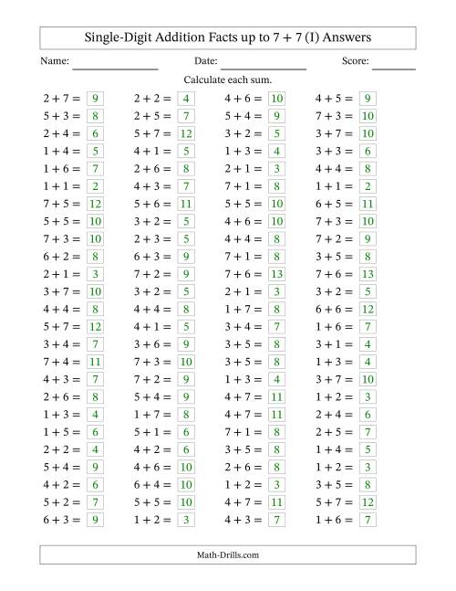 The Horizontally Arranged Single-Digit Addition Facts up to 7 + 7 (100 Questions) (I) Math Worksheet Page 2