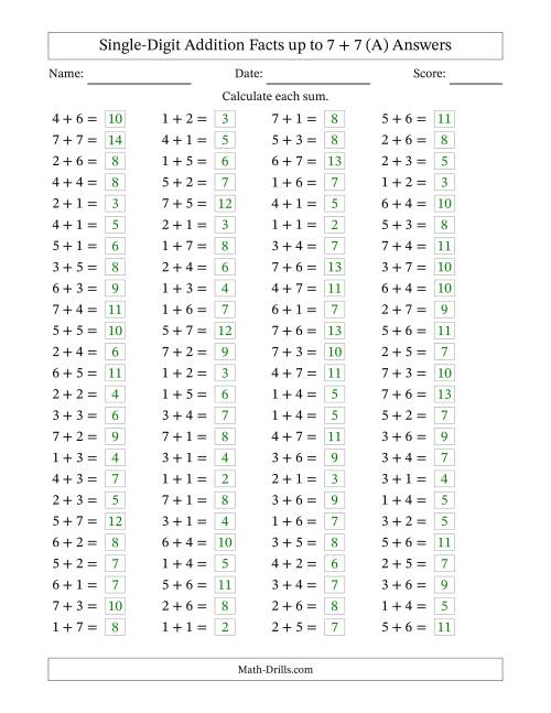 The Horizontally Arranged Single-Digit Addition Facts up to 7 + 7 (100 Questions) (All) Math Worksheet Page 2