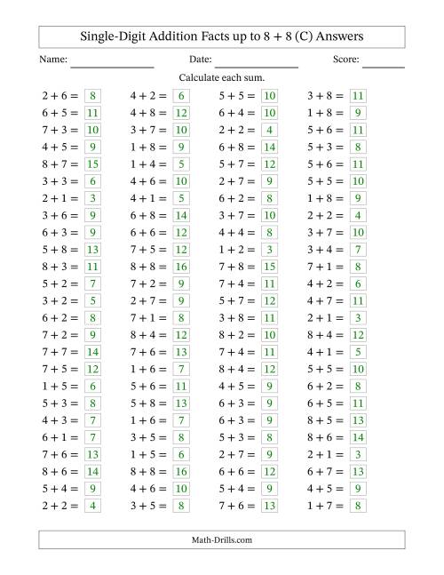 The Horizontally Arranged Single-Digit Addition Facts up to 8 + 8 (100 Questions) (C) Math Worksheet Page 2