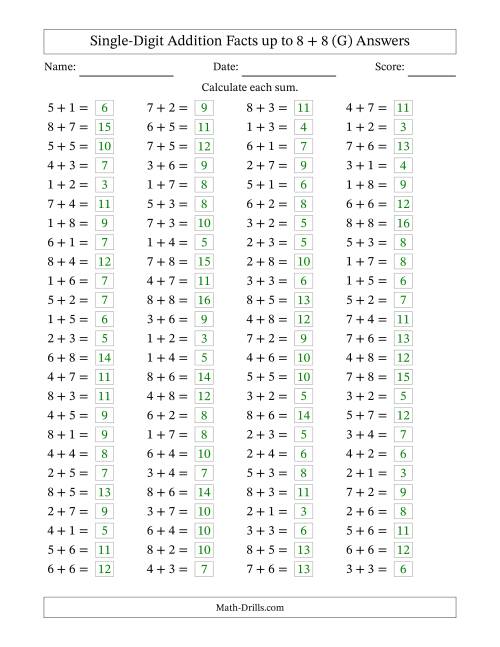 The Horizontally Arranged Single-Digit Addition Facts up to 8 + 8 (100 Questions) (G) Math Worksheet Page 2