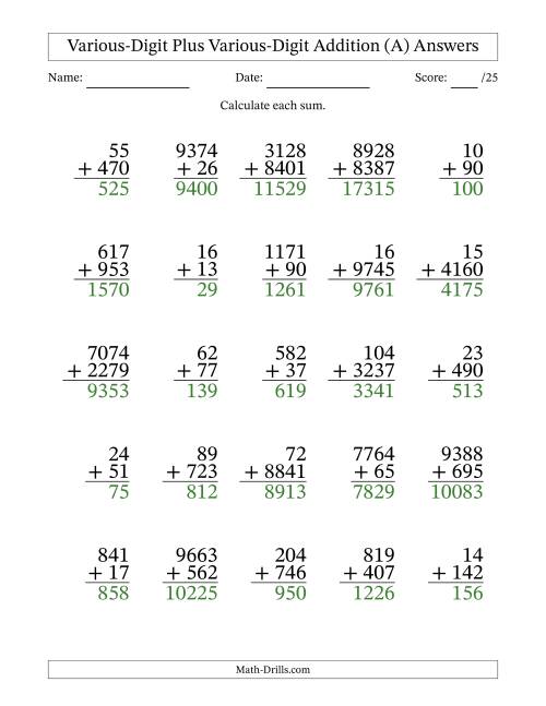 The 2- to 4-Digit Plus 2- to 4-Digit Addition With Some Regrouping (25 Questions) (A) Math Worksheet Page 2