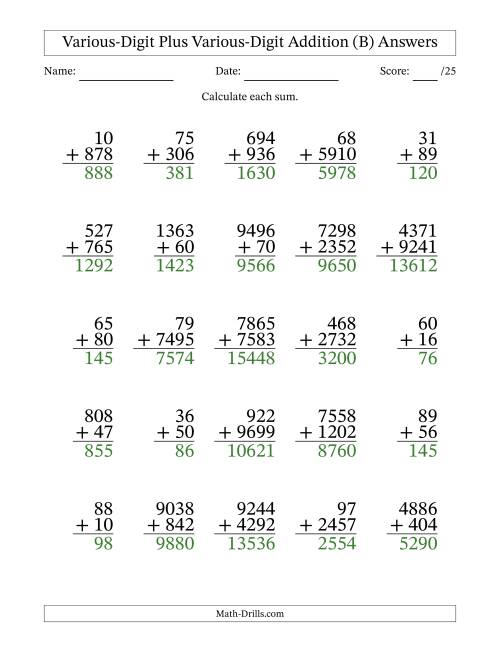 The 2- to 4-Digit Plus 2- to 4-Digit Addition With Some Regrouping (25 Questions) (B) Math Worksheet Page 2
