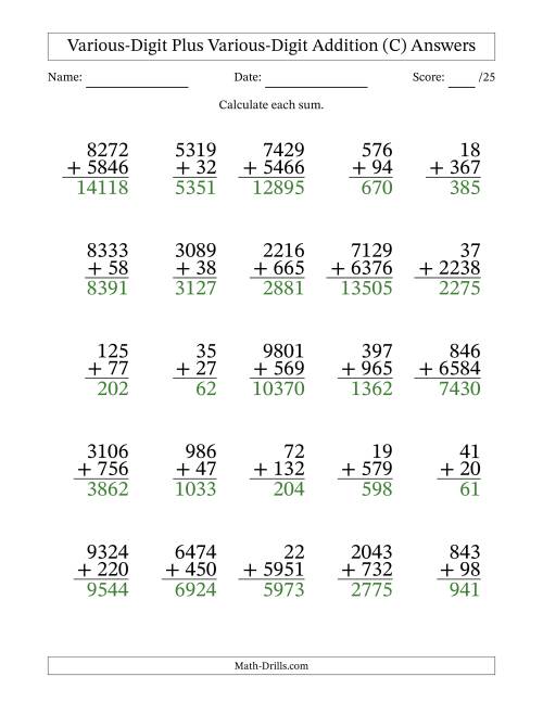 The 2- to 4-Digit Plus 2- to 4-Digit Addition With Some Regrouping (25 Questions) (C) Math Worksheet Page 2