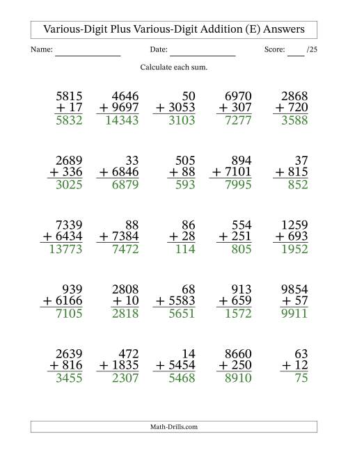The 2- to 4-Digit Plus 2- to 4-Digit Addition With Some Regrouping (25 Questions) (E) Math Worksheet Page 2